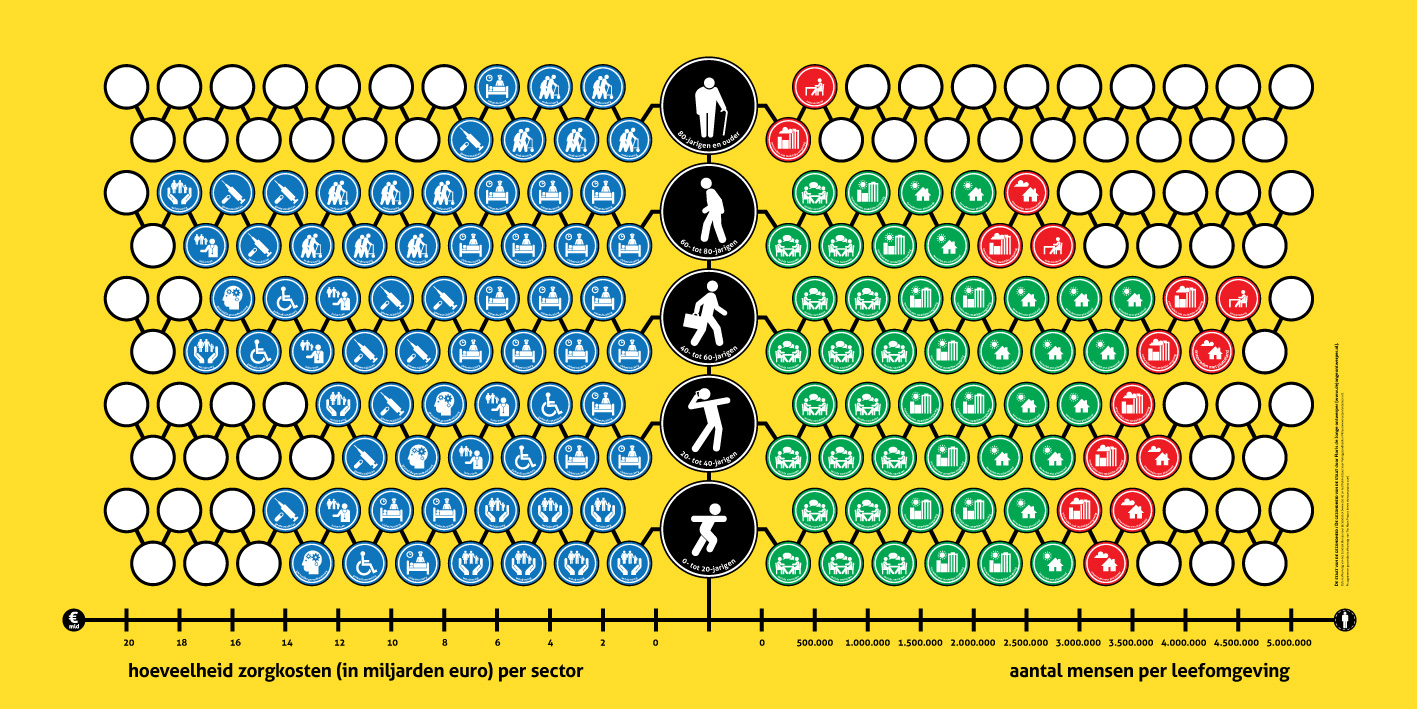 De staat van de gezondheid de gezondheid van de staat 01